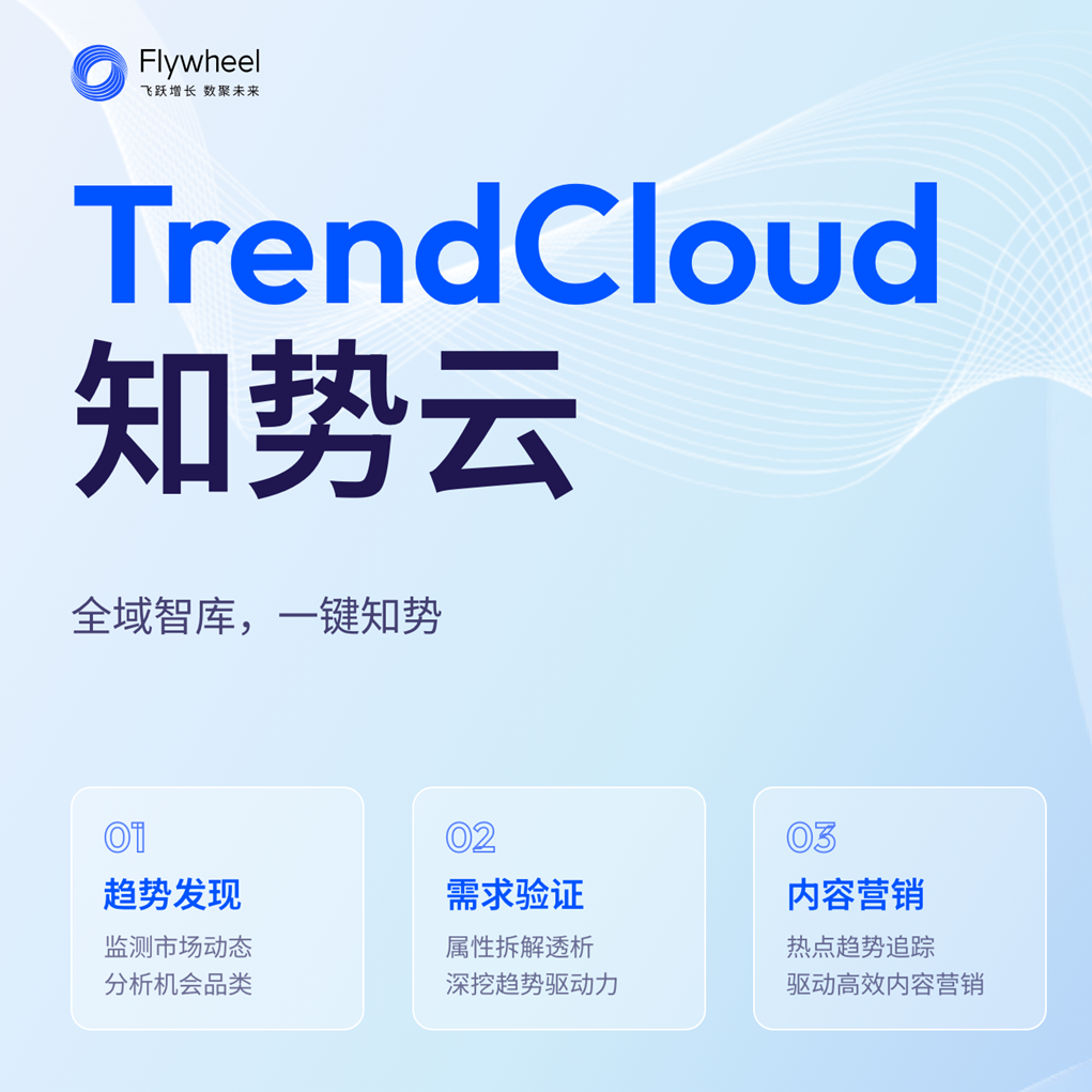 TrendCloud知势云上线，免费试用开放中