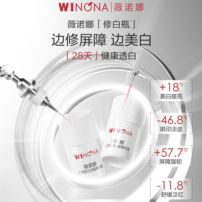 皮肤医学赋能功效护肤，薇诺娜修白瓶打造“健康白”行业标杆